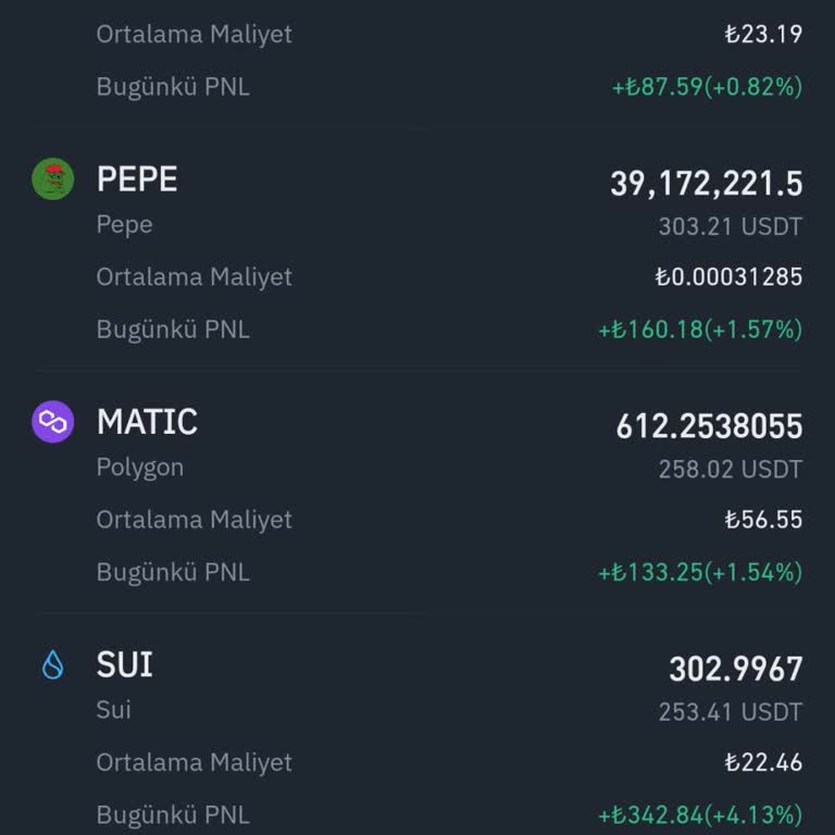 Binance Agix Ve Ocean