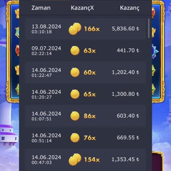 Tipobet Oyunlara Müdahale Etmek