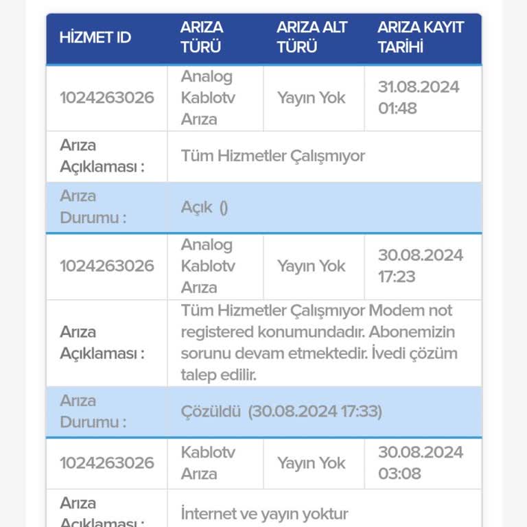 TÜRKSAT Kablo TV Ve İnternet Arızası