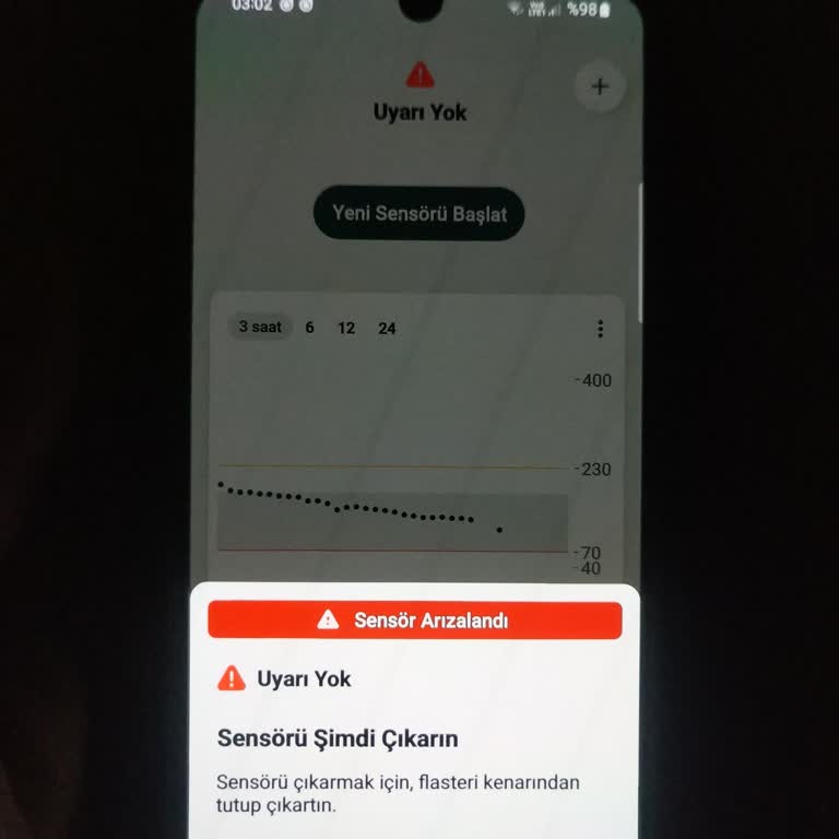 Medsalus Dexcom G7 Sensör Arızası 7 Günde Ömrü Bitti