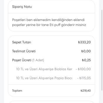 A101 Para İadesi Olmadı