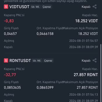 Binance Param Battı Likide Fiyatına Gelmeden