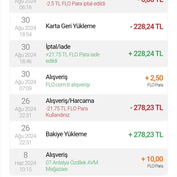 FLO Ayakkabı FLO İade Ettiğim Üründen Kargo Ücretini Benden Kesti.