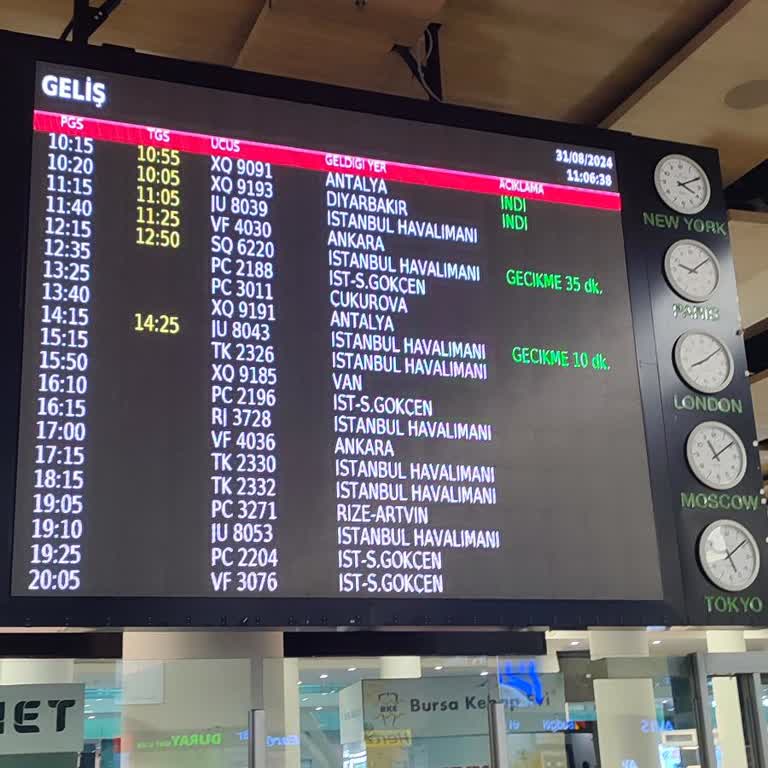 TGS - Turkish Ground Services Bagaj Bandı Gecikmesi Ve İlgisizlik