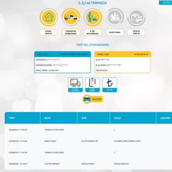 PTT Kargo 1 Haftadır Kargom Teslim Edilmedi