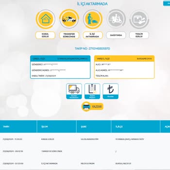 PTT Kargo 1 Haftadır Kargom Teslim Edilmedi