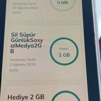 Türk Telekom Kullandırılmayan İnternet Hakkı.