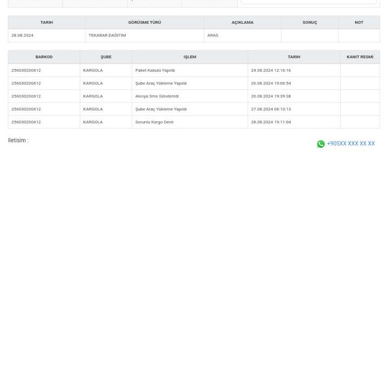 Manuka Aldığım Ürünler Bana Ulaşmıyor