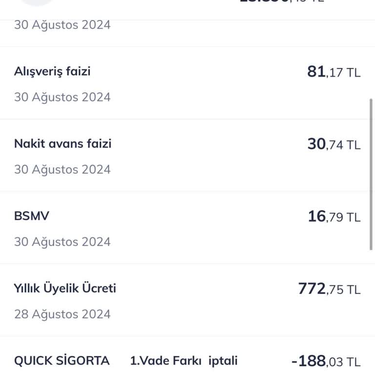 QNB Finansbank Yıllık Kart Ücreti