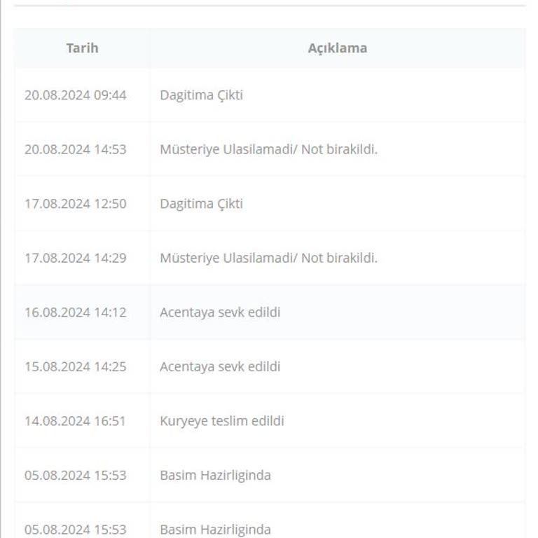 Passolig Kartım Teslim Edilmedi, Ücreti Alınan Hizmet Tamamlanmıyor