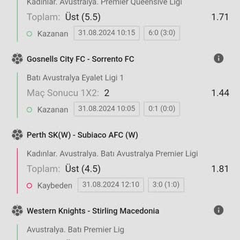 Betwoon Hesaba Geçmeyen Para