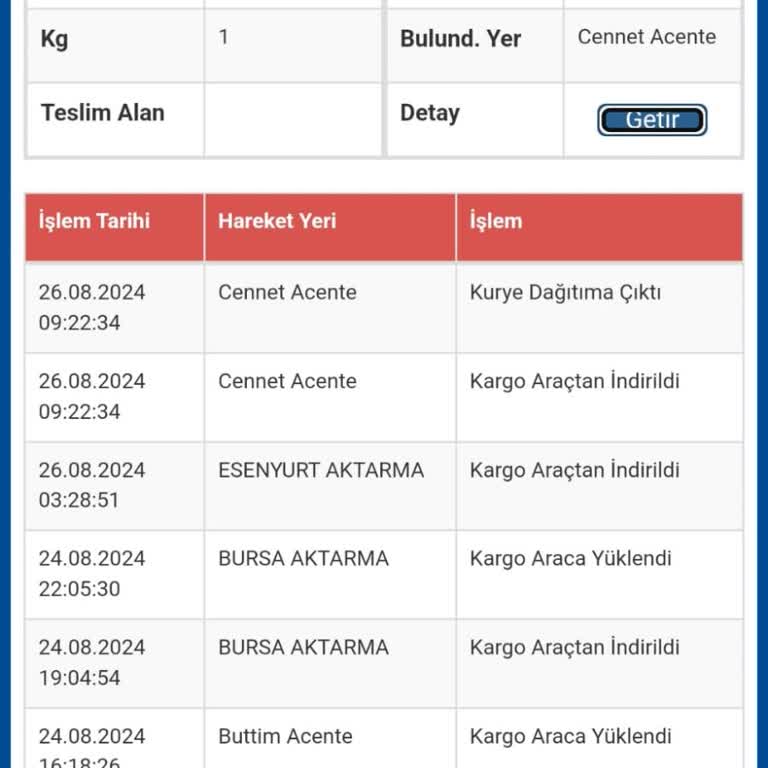 Sürat Kargo İşini Eksik Yapıyor