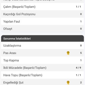 Misli.com Kupon Bekleniyor