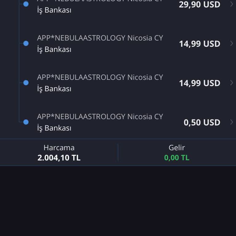 App Nebula İznim Olmadan Para Çekildi