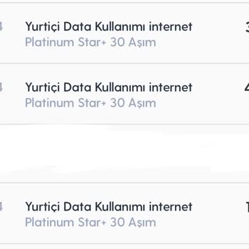 Turkcell'in Haksız İnternet Kullanım Ücretlendirmesi ve Müşteri Hizmetleri Sorunu