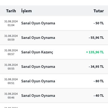 Misli.com Sanal Bahis Kazancı Hesaba Eklemiyor Ve Temsilciler Oyalıyor