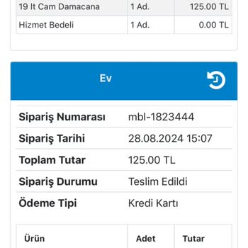 Abant Su Abantsu'dan Aldığım Hizmette Yaşadığım Sorunlar Ve Mağduriyet