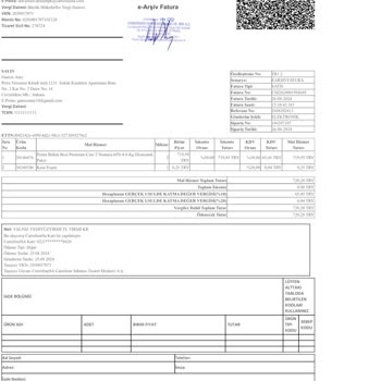 Prima Kulübü Puanlarımı Eksik Hesaplıyor Ve Bunu Düzeltmiyor