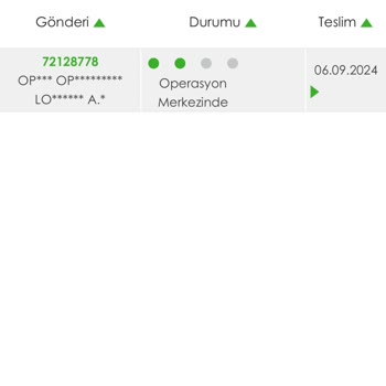 Kolay Gelsin Teslim Edilemeyen Siparişler