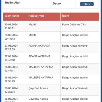 Sürat Kargo Mersin Mezitli Şube Kargo Teslimi Yapmıyor