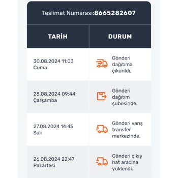 Sürat Kargo Mersin Mezitli Şube Kargo Teslimi Yapmıyor