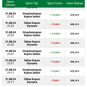 Bilyoner'in Para İadesi