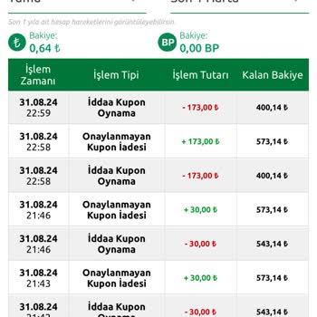 Bilyoner'in Para İadesi