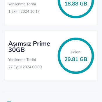 Türk Telekom Aşımsız Prime Güçlü Yeni 30 GB Paketi