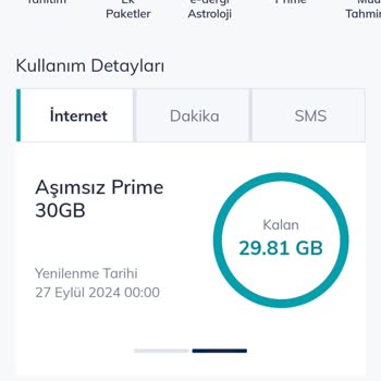 Türk Telekom Aşımsız Prime Güçlü Yeni 30 GB Paketi