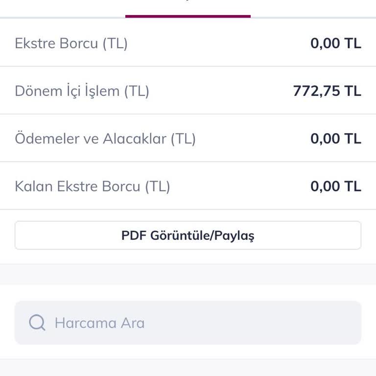 QNB Finansbank Yıllık Kart Ücreti