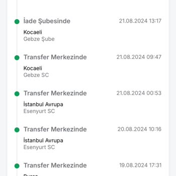 La Roche Posay Cicaplast Baume Ayıplı Ürün- Çok Kötü Kokuyor