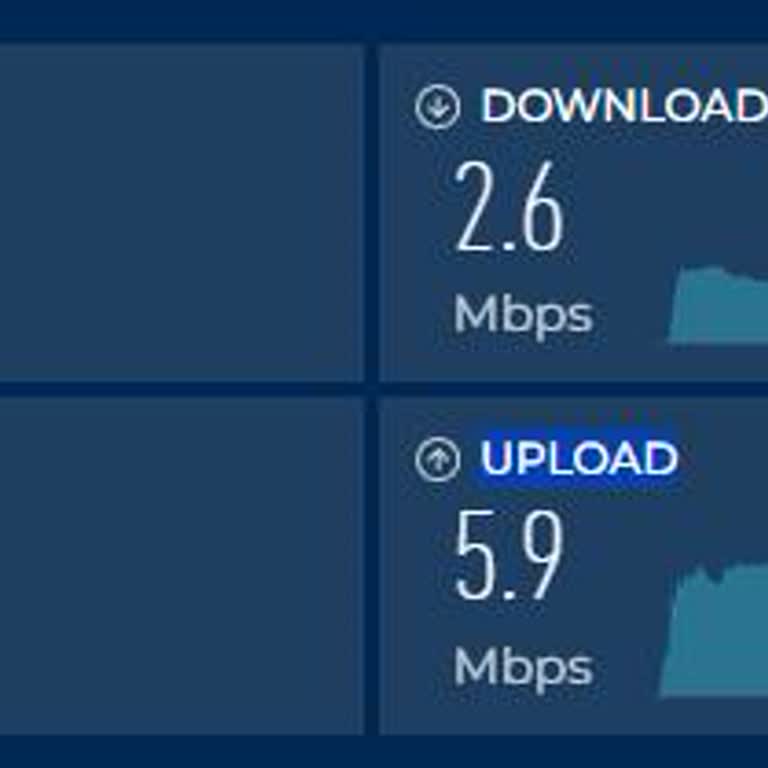 Türk Telekom İnternet Hızı Problemi Ve İlgisiz Müşteri Hizmetleri