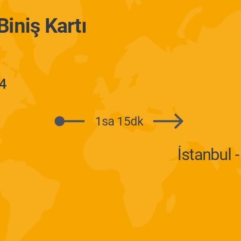 Keyfe Keder Pegasus Uçuşları