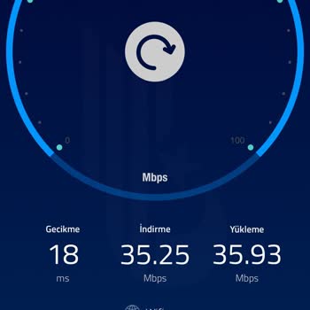 Superonline'dan Aldatıcı İnternet Kampanyası Ve Yetersiz Hizmet