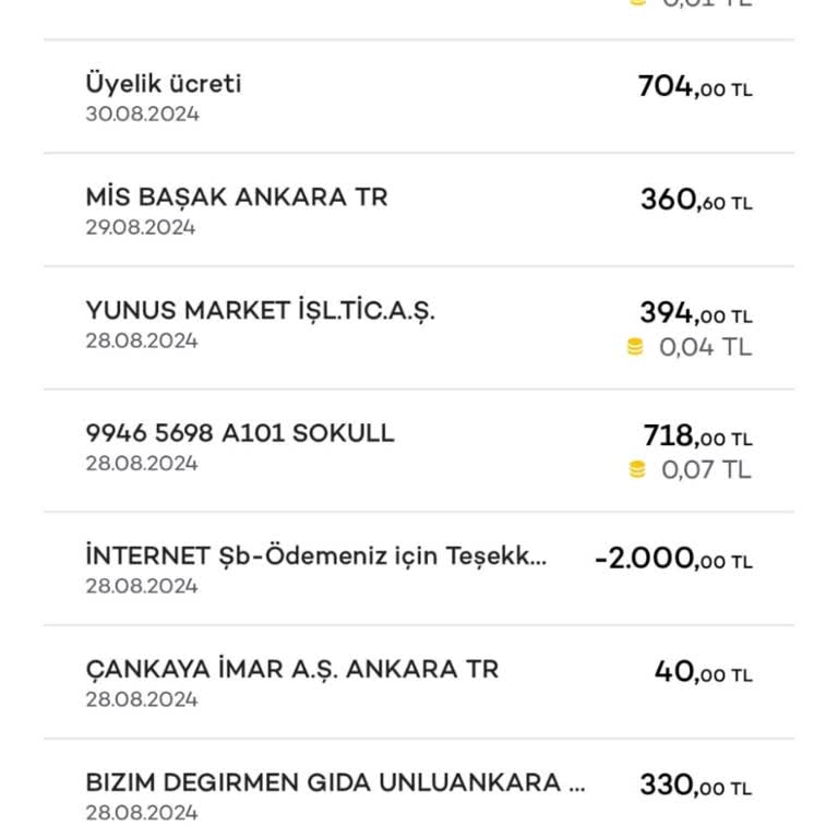 Akbank Kart Üyelik Ücreti