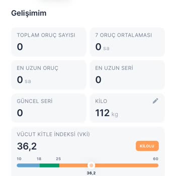 Kompanion Aralıklı Oruç Fazla Çekilen Ücret