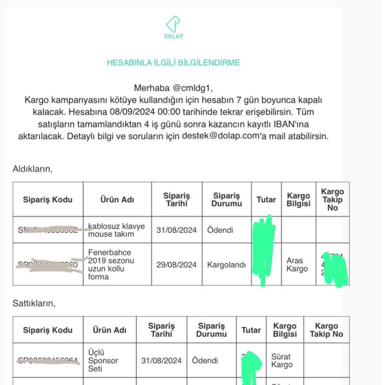 Dolap; Kargo Kampanyasını Kötüye Kullanmaktan Hesabımı Askıya Aldı