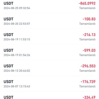 Trade.kosmicwap.net Crypto Yanıltıcılığı!