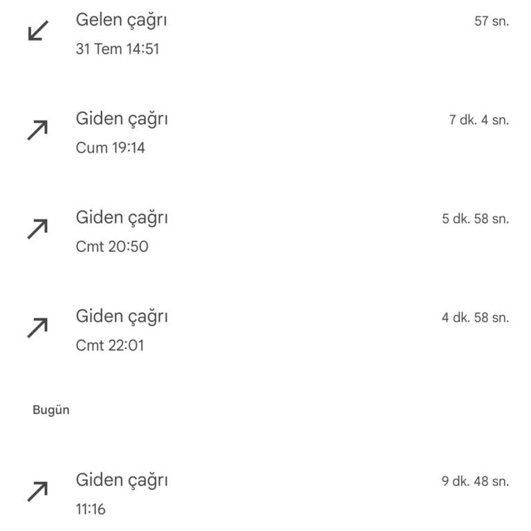 Getir Su Pişmanlığı