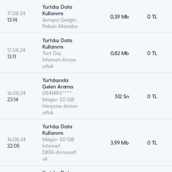 Yurt Dışı Paketinde Beklenmedik Ek Ücret Şoku