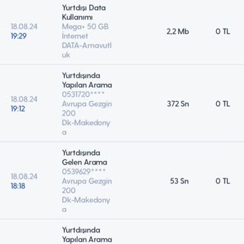 Yurt Dışı Paketinde Beklenmedik Ek Ücret Şoku