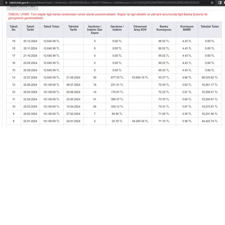 TOKİ Yeniden Değerlendir KDV Oranı