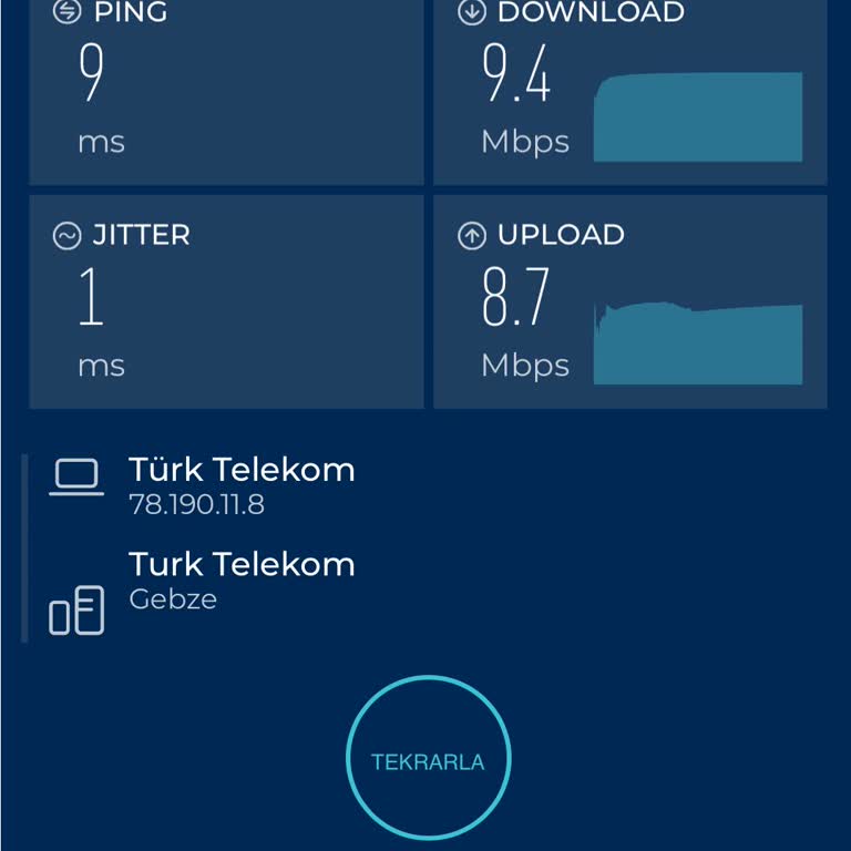 Türk Telekom Hız Problemi Yaşıyorum