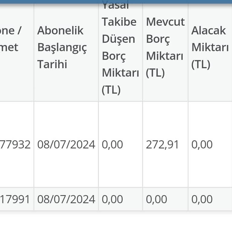 DSmart Usulsüz Abonelik