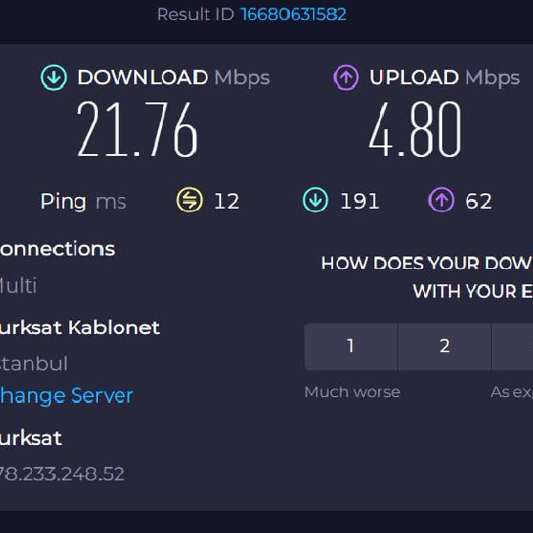 Kablo TV İnternet Taahhüdümü Sonlandırmak İstiyorum