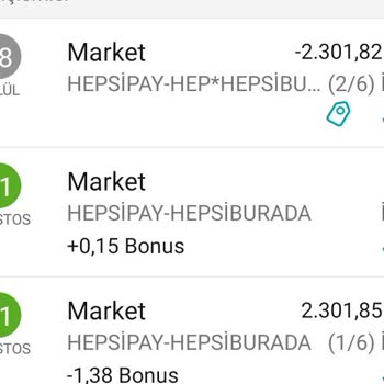 Garanti Bankası Kart Borç