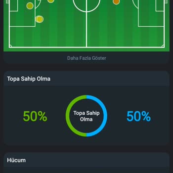 1win Tutan Kupon Yattı Gösteriyor