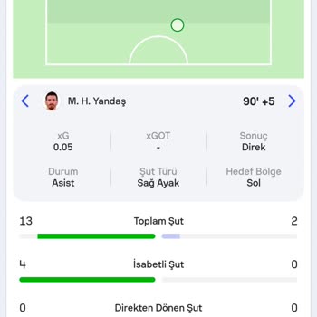 1win Tutan Kupon Yattı Gösteriyor
