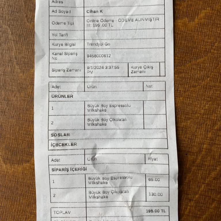 Burger King Eksik Sipariş Ve Bozuk Ürün Şüphesi