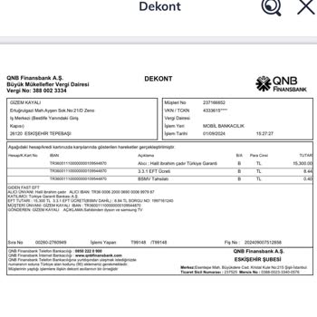 Sahibinden Güvencesiyle Yaşanan Mağduriyet Ve Para İadesi Talebi